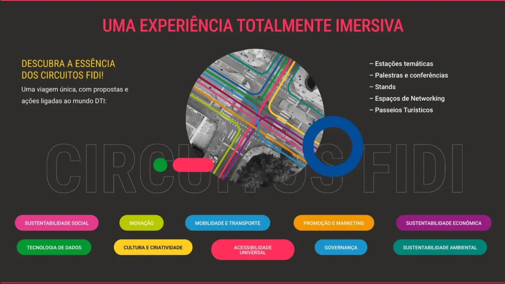 feira internacional destinos inteligentes meio